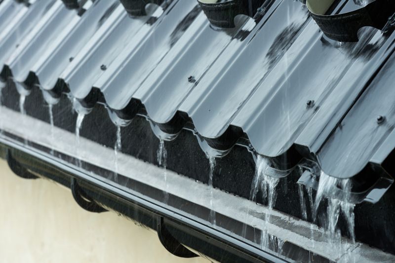 Rainwater Flow in Gutters
